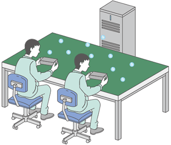 Example: Humidity control using a humidifier