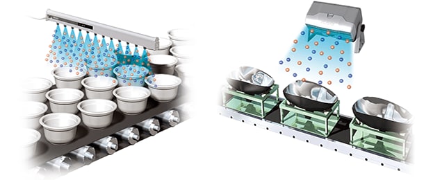 Principle of static elimination using a static eliminator (ionizer)